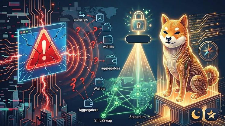 Glowing orange dog beside network icons and red warning symbol